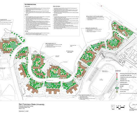 University Park North, Landscape Master Plan – San Francisco State University